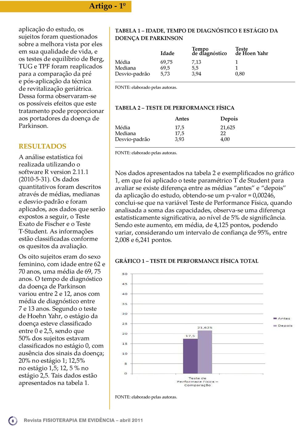 RESULTADOS A análise estatística foi realizada utilizando o software R version 2.11.1 (2010-5-31).