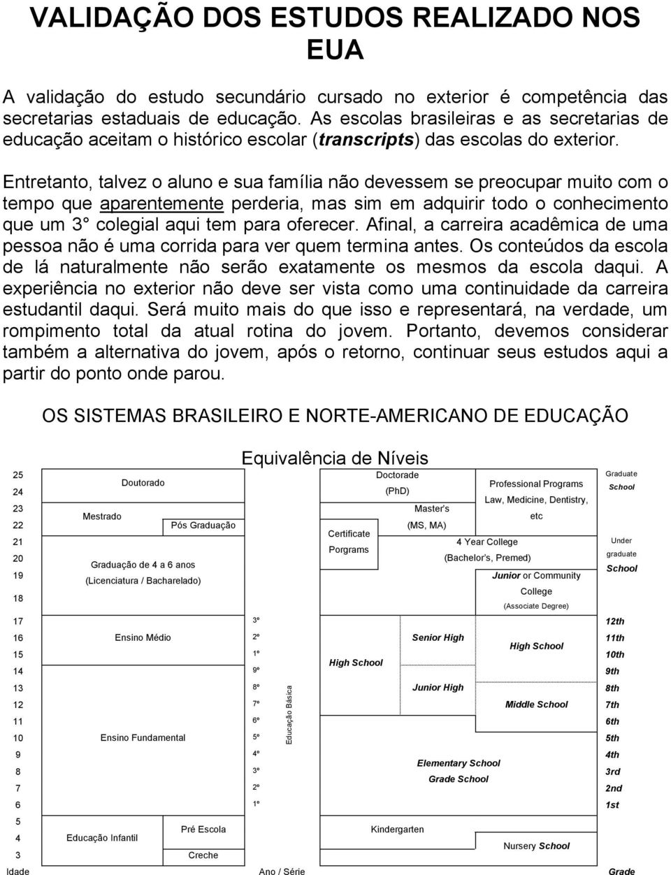 Entretanto, talvez o aluno e sua família não devessem se preocupar muito com o tempo que aparentemente perderia, mas sim em adquirir todo o conhecimento que um 3 colegial aqui tem para oferecer.