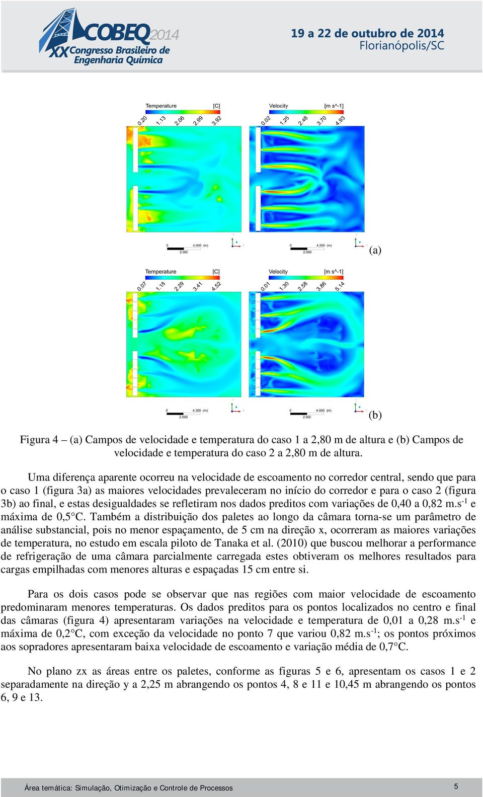 3b) ao final, e estas desigualdades se refletiram nos dados preditos com variações de 0,40 a 0,82 m.s -1 e máxima de 0,5 C.