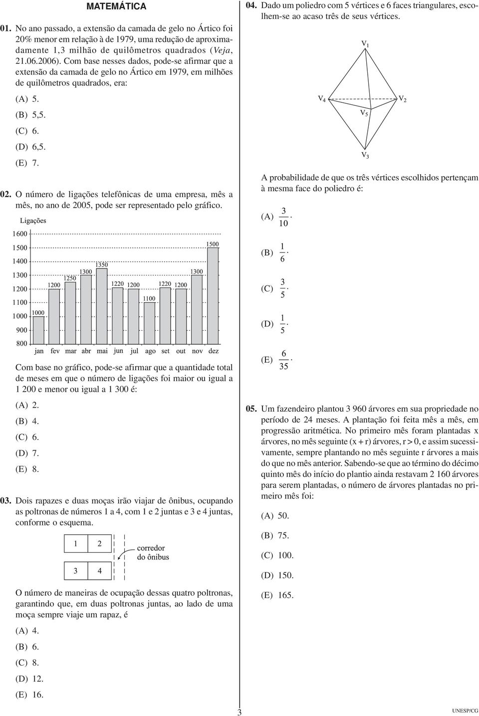 O número de ligações telefônicas de uma empresa, mês a mês, no ano de 2005, pode ser representado pelo gráfico. 04.