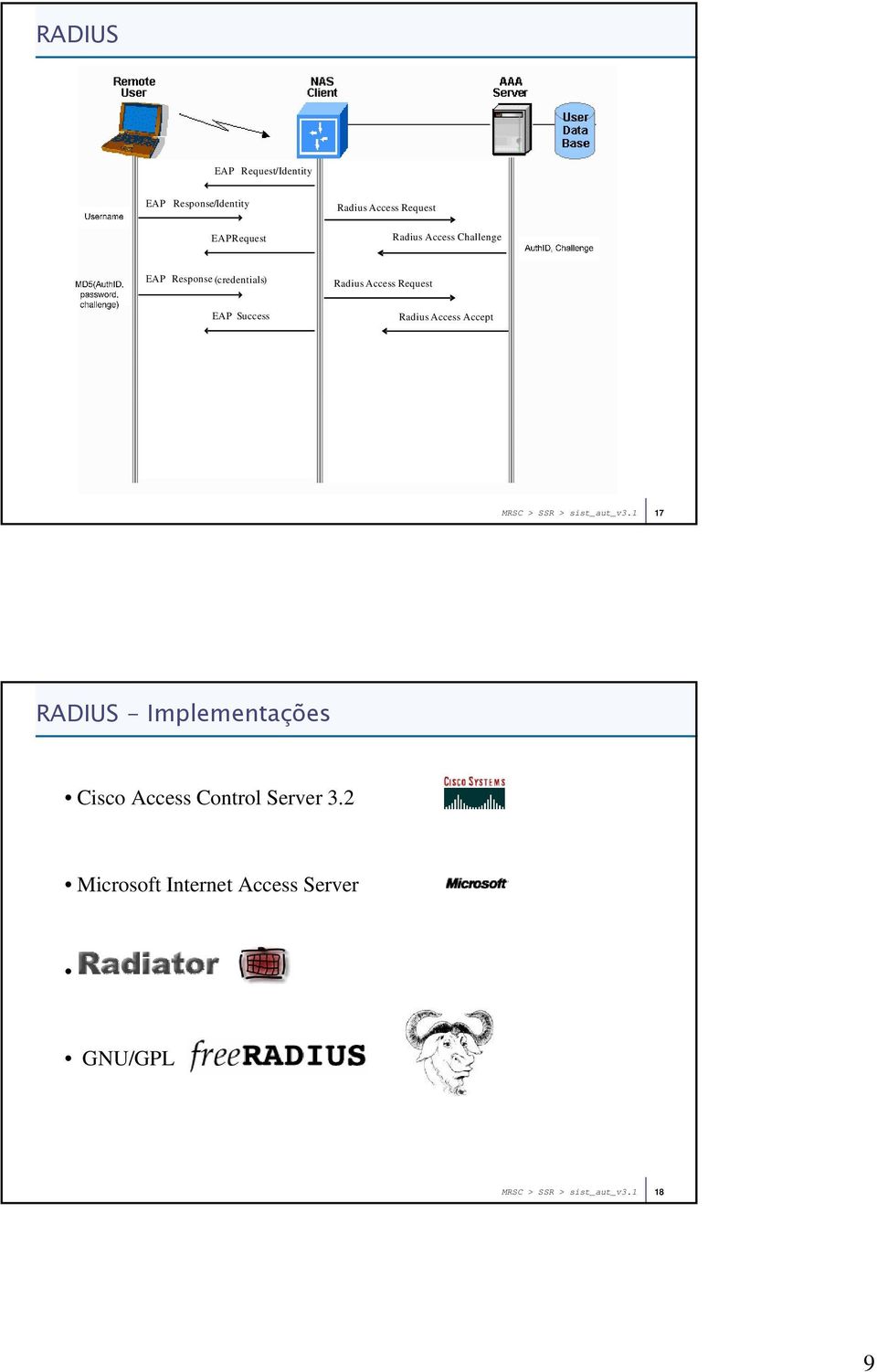 Radius Access Accept MRSC > SSR > sist_aut_v3.