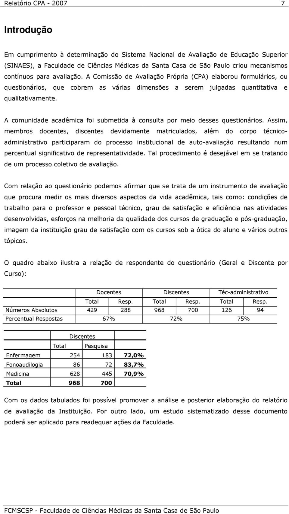 A comunidade acadêmica foi submetida à consulta por meio desses questionários.