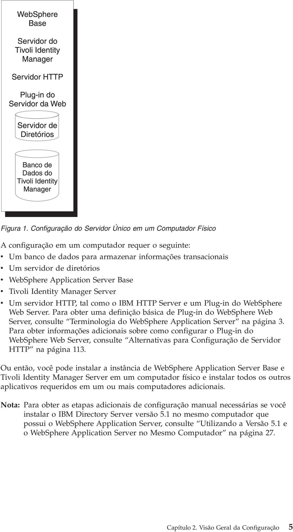 Application Serer Base Tioli Identity Manager Serer Um seridor HTTP, tal como o IBM HTTP Serer e um Plug-in do WebSphere Web Serer.