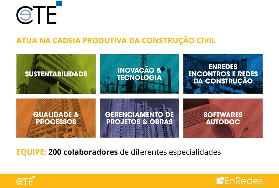 QUALIDADE & PROCESSOS GERENCIAMENTO DE PROJETOS & OBRAS