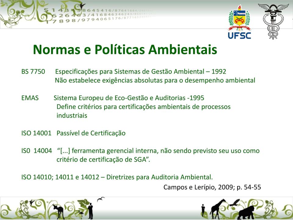 de processos industriais ISO 14001 Passível de Certificação IS0 14004 [.