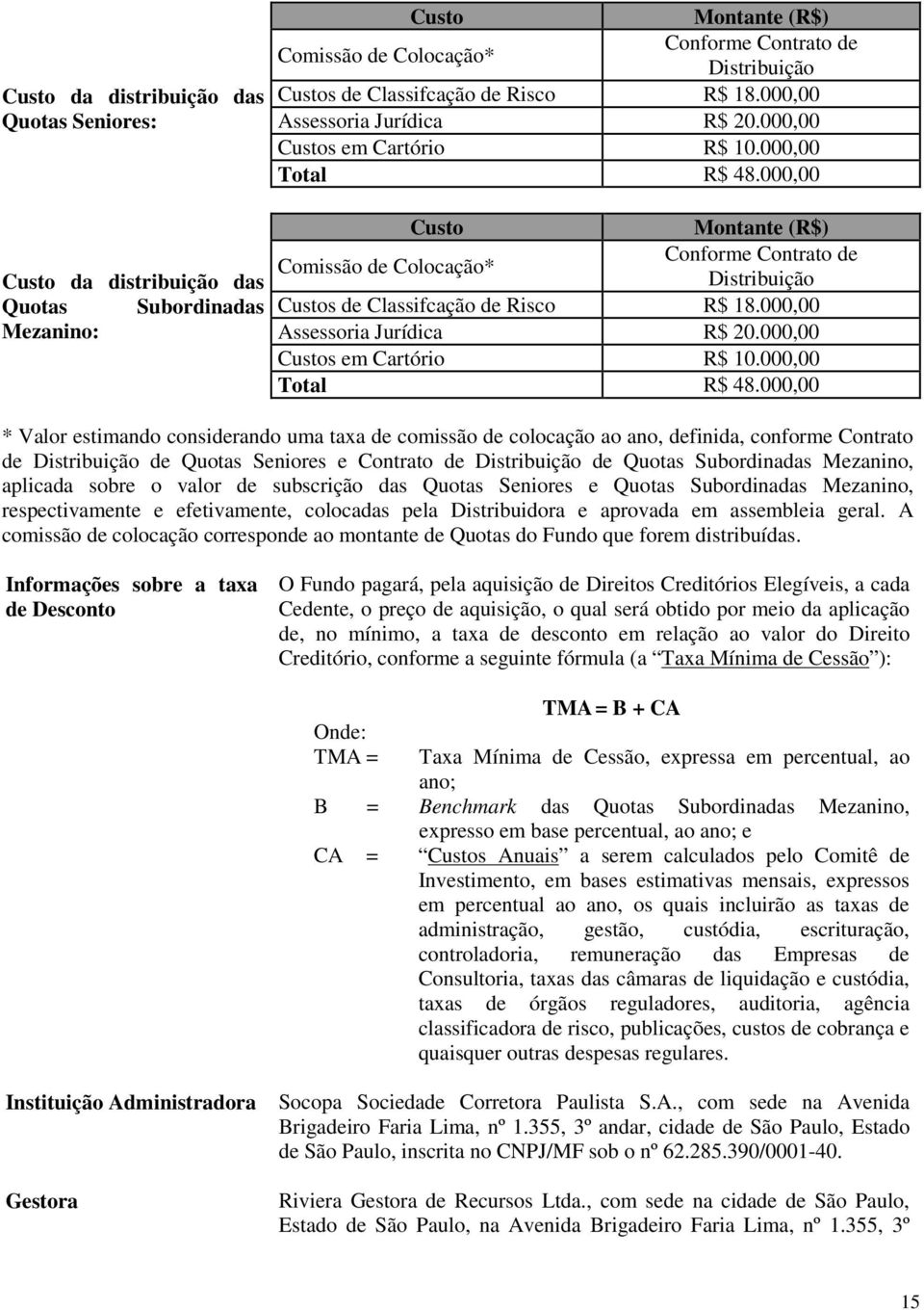 000,00 Custo da distribuição das Quotas Subordinadas Mezanino: Custo Montante (R$) Comissão de Colocação* Conforme Contrato de Distribuição Custos de Classifcação de Risco R$ 18.
