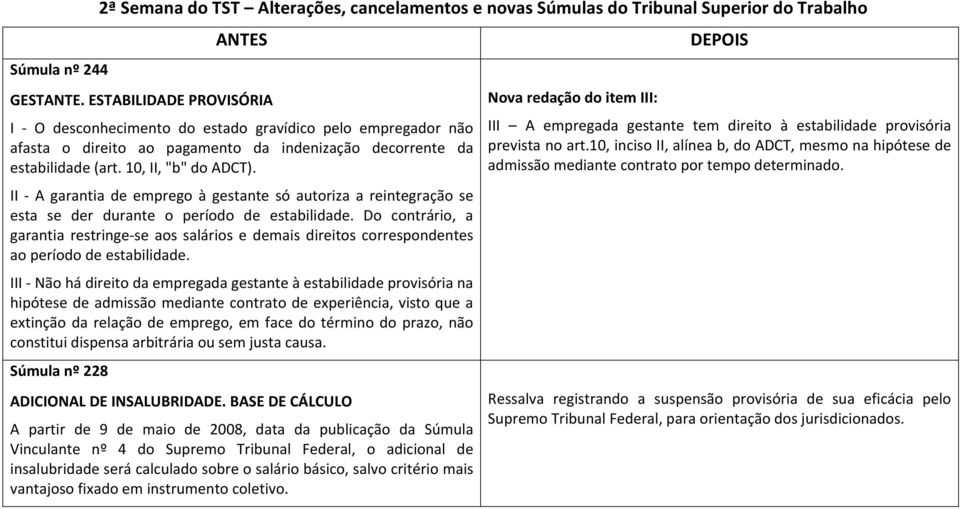 II A garantia de emprego à gestante só autoriza a reintegração se esta se der durante o período de estabilidade.