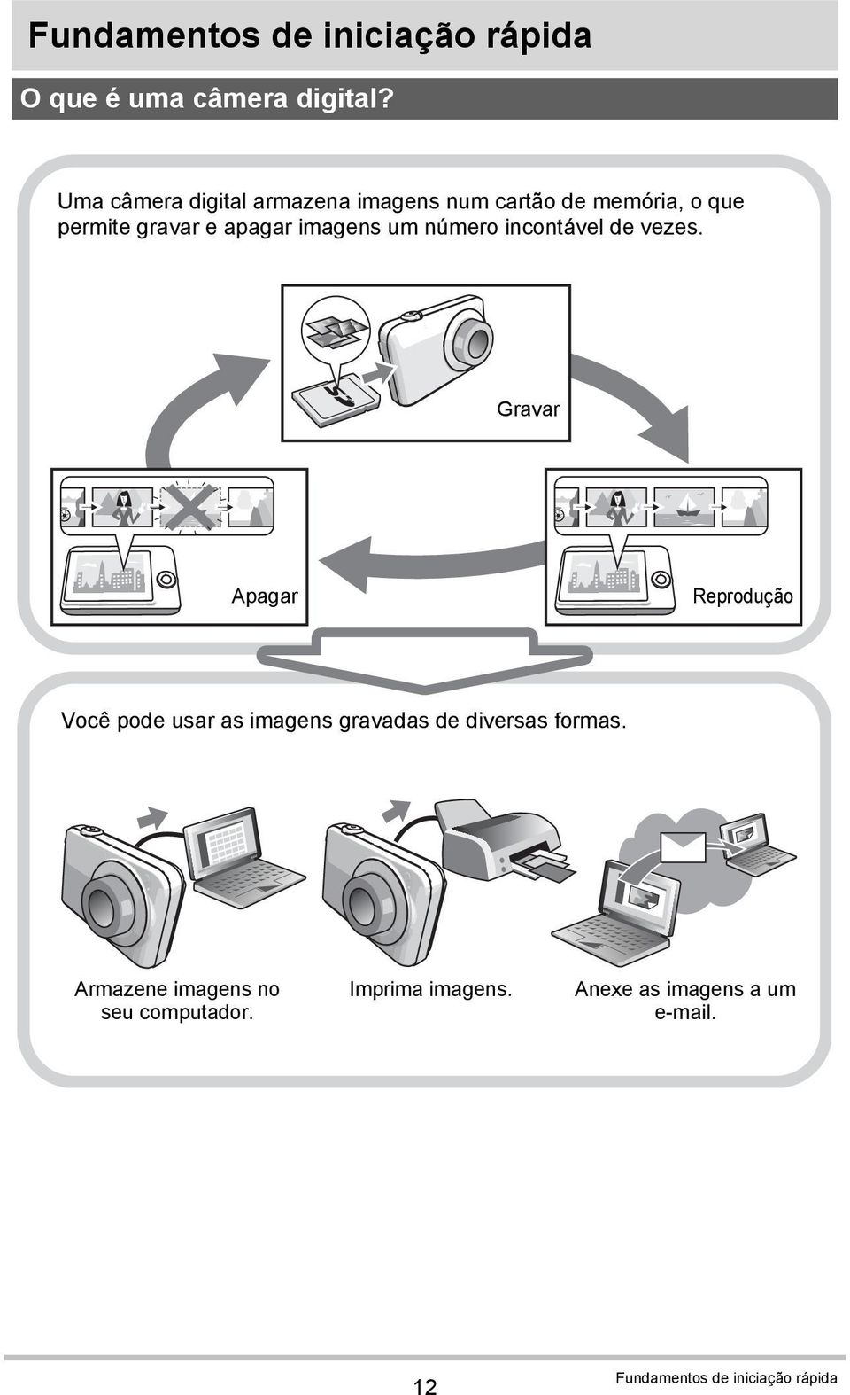 um número incontável de vezes.