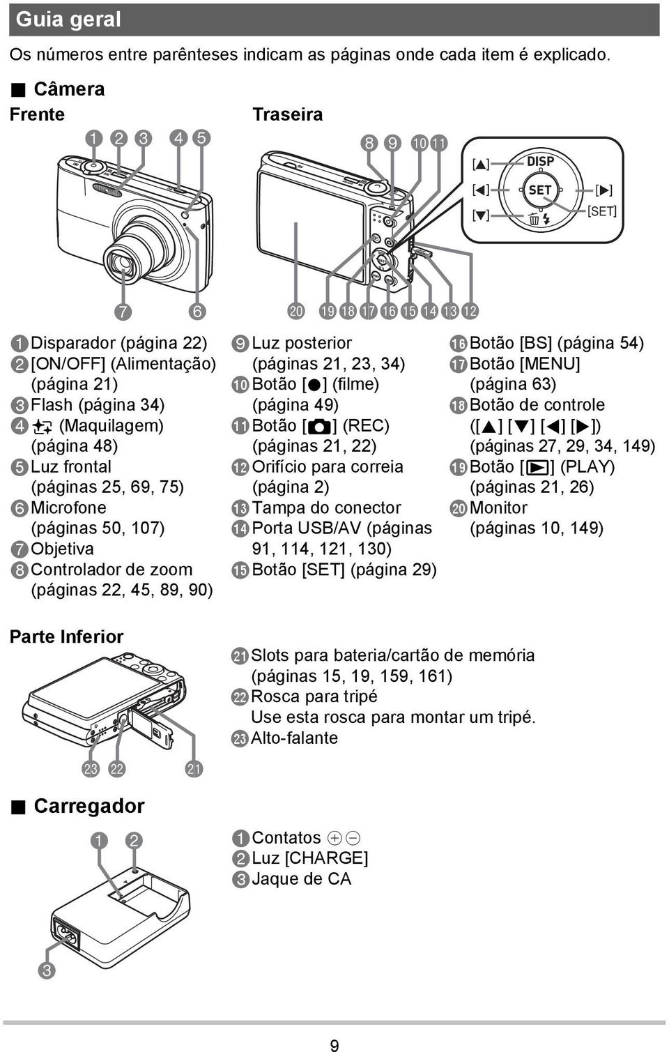 69, 75) 6Microfone (páginas 50, 107) 7Objetiva 8Controlador de zoom (páginas 22, 45, 89, 90) Parte Inferior cn cm.