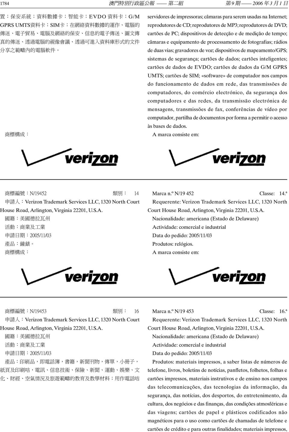 cartões de PC; dispositivos de detecção e de medição de tempo; câmaras e equipamento de processamento de fotografias; rádios de duas vias; gravadores de voz; dispositivos de mapeamento/gps; sistemas