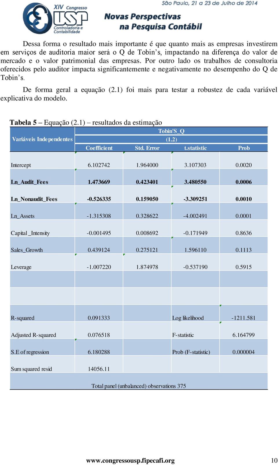 1) foi mais para testar a robustez de cada variável explicativa do modelo. Tabela 5 Equação (2.1) resultados da estimação Variáveis Independentes Tobin'S_Q (1.2) Coefficient Std. Error t.