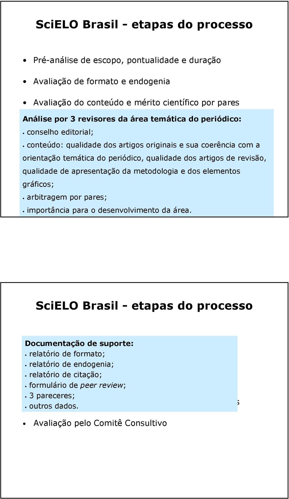 revisão, qualidade de apresentação da metodologia e dos elementos gráficos; arbitragem por pares; importância para o desenvolvimento da área.