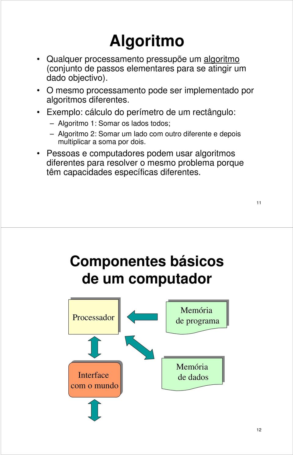 Exemplo: cálculo do perímetro um rectângulo: Algoritmo 1: Somar os lados todos; Algoritmo 2: Somar um lado com outro diferente e pois