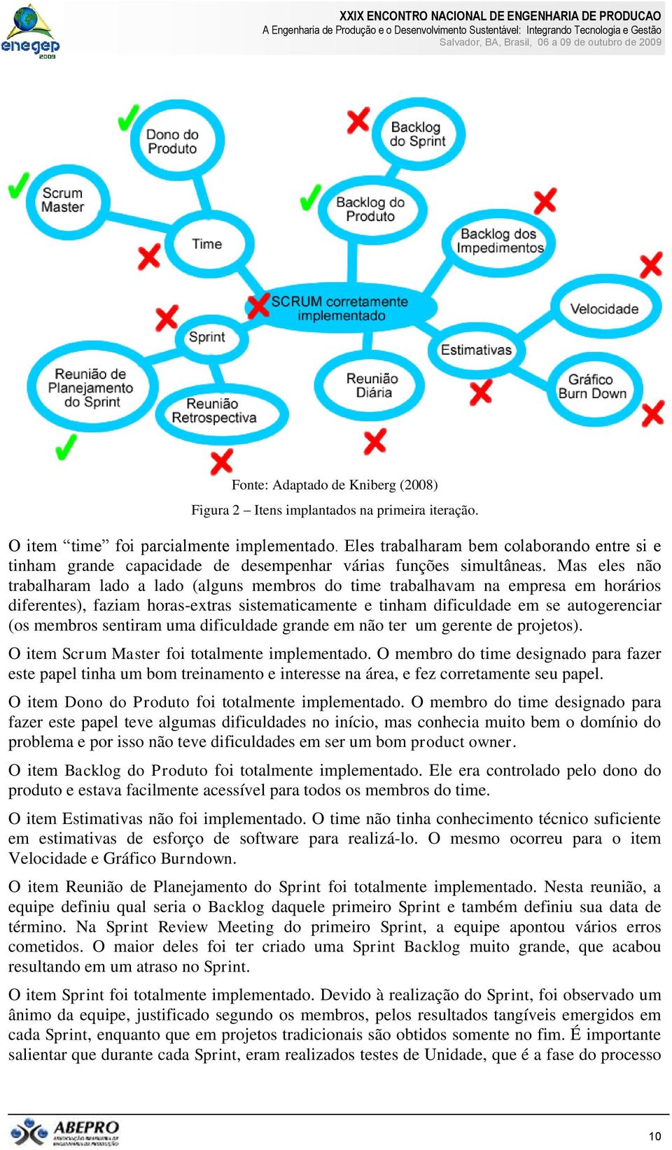 Mas eles não trabalharam lado a lado (alguns membros do time trabalhavam na empresa em horários diferentes), faziam horas-extras sistematicamente e tinham dificuldade em se autogerenciar (os membros