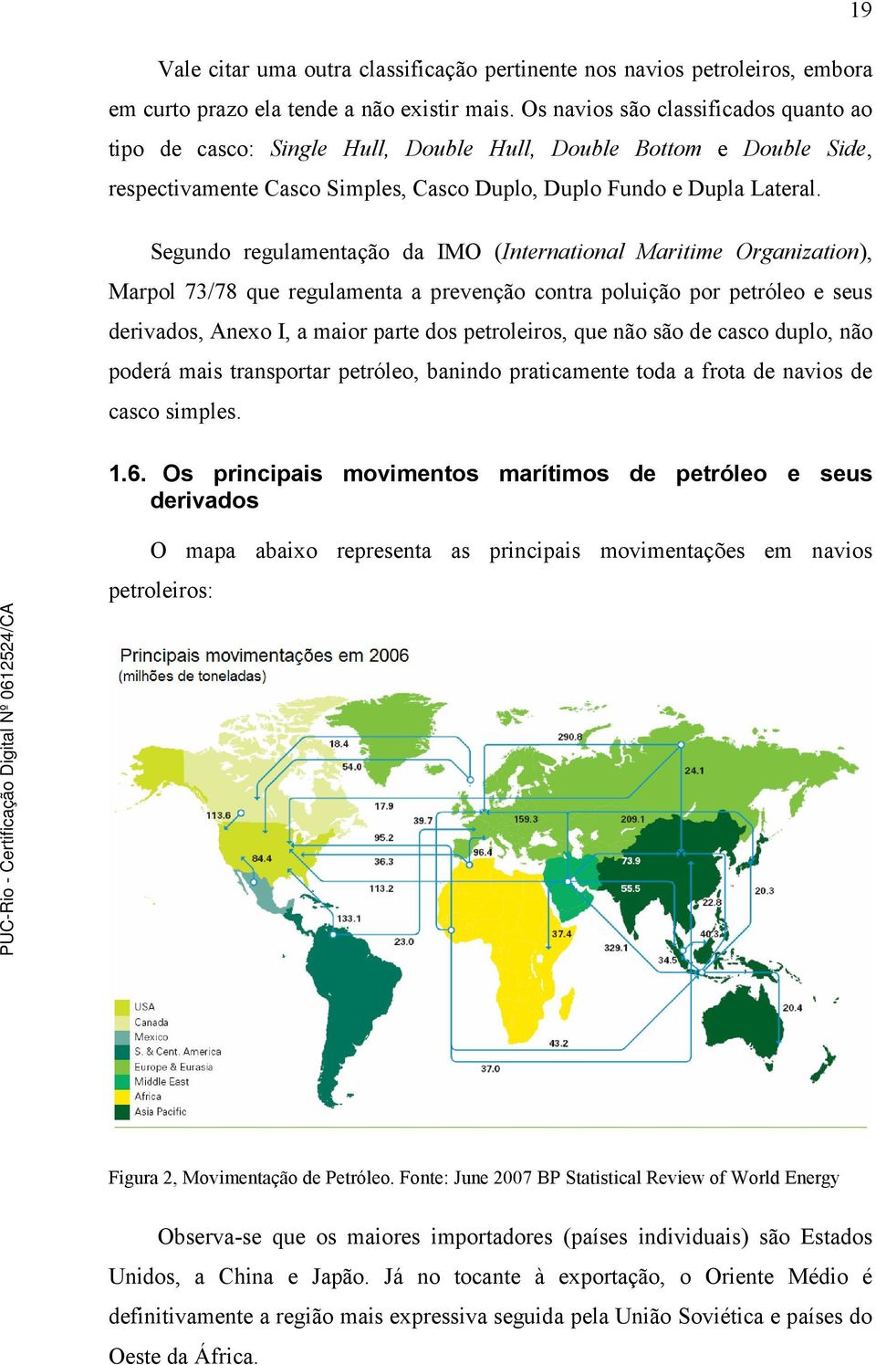 Segundo regulamentação da IMO (International Maritime Organization), Marpol 73/78 que regulamenta a prevenção contra poluição por petróleo e seus derivados, Anexo I, a maior parte dos petroleiros,