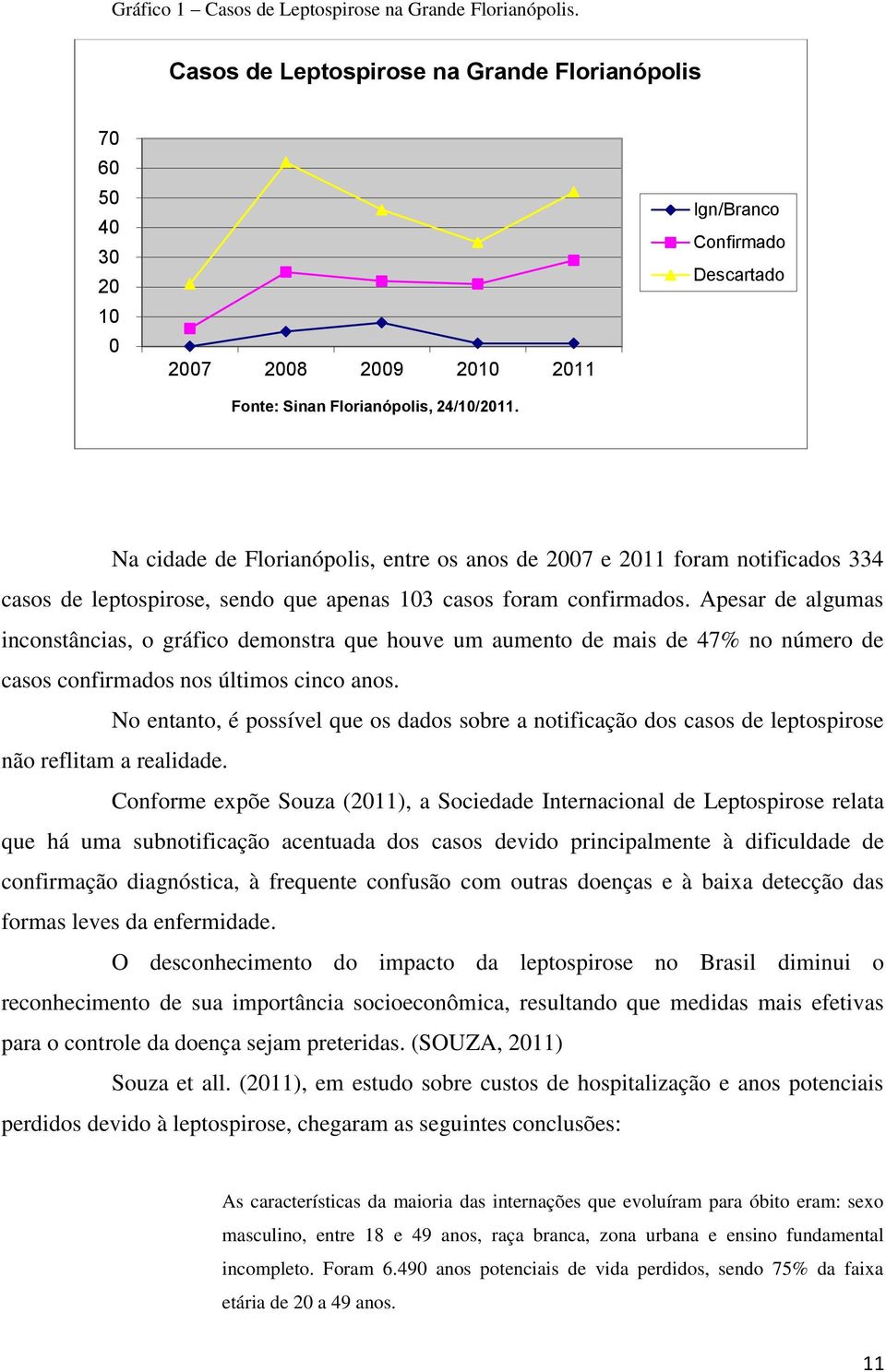 Apesar de algumas inconstâncias, o gráfico demonstra que houve um aumento de mais de 47% no número de casos confirmados nos últimos cinco anos.