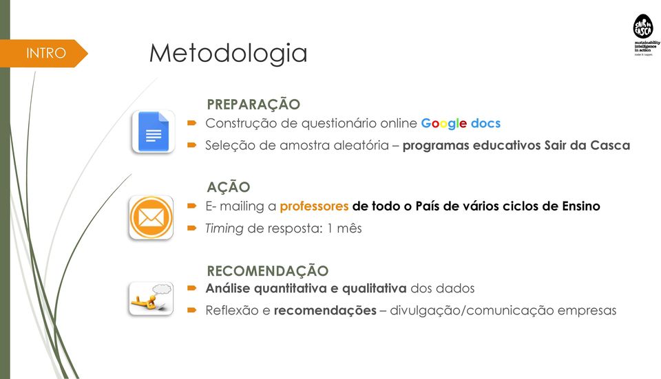 todo o País de vários ciclos de Ensino Timing de resposta: 1 mês RECOMENDAÇÃO Análise