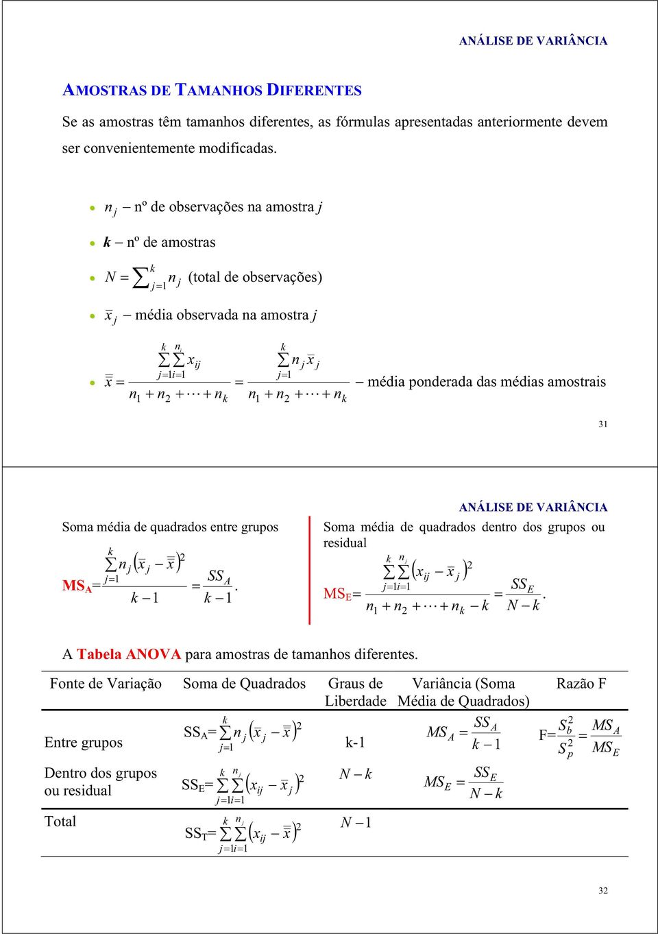 grupos x x MS A = SS A. Soma média de quadrados detro dos grupos ou residual x x MS i i E SS E N. A Tabela ANOVA para amostras de tamahos diferetes.