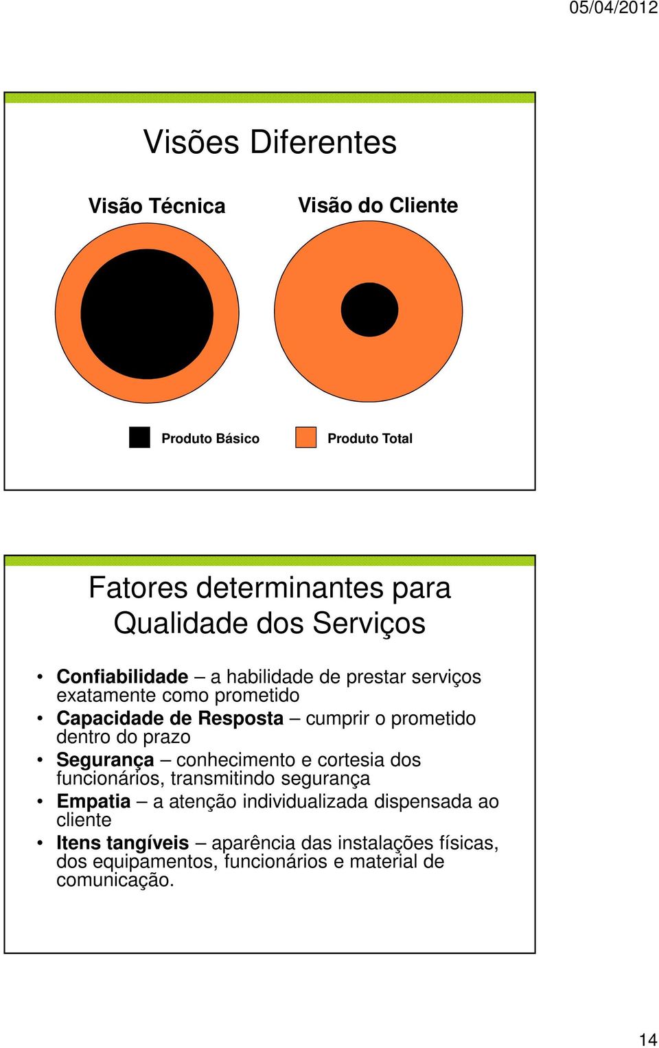 dentro do prazo Segurança conhecimento e cortesia dos funcionários, transmitindo segurança Empatia a atenção individualizada