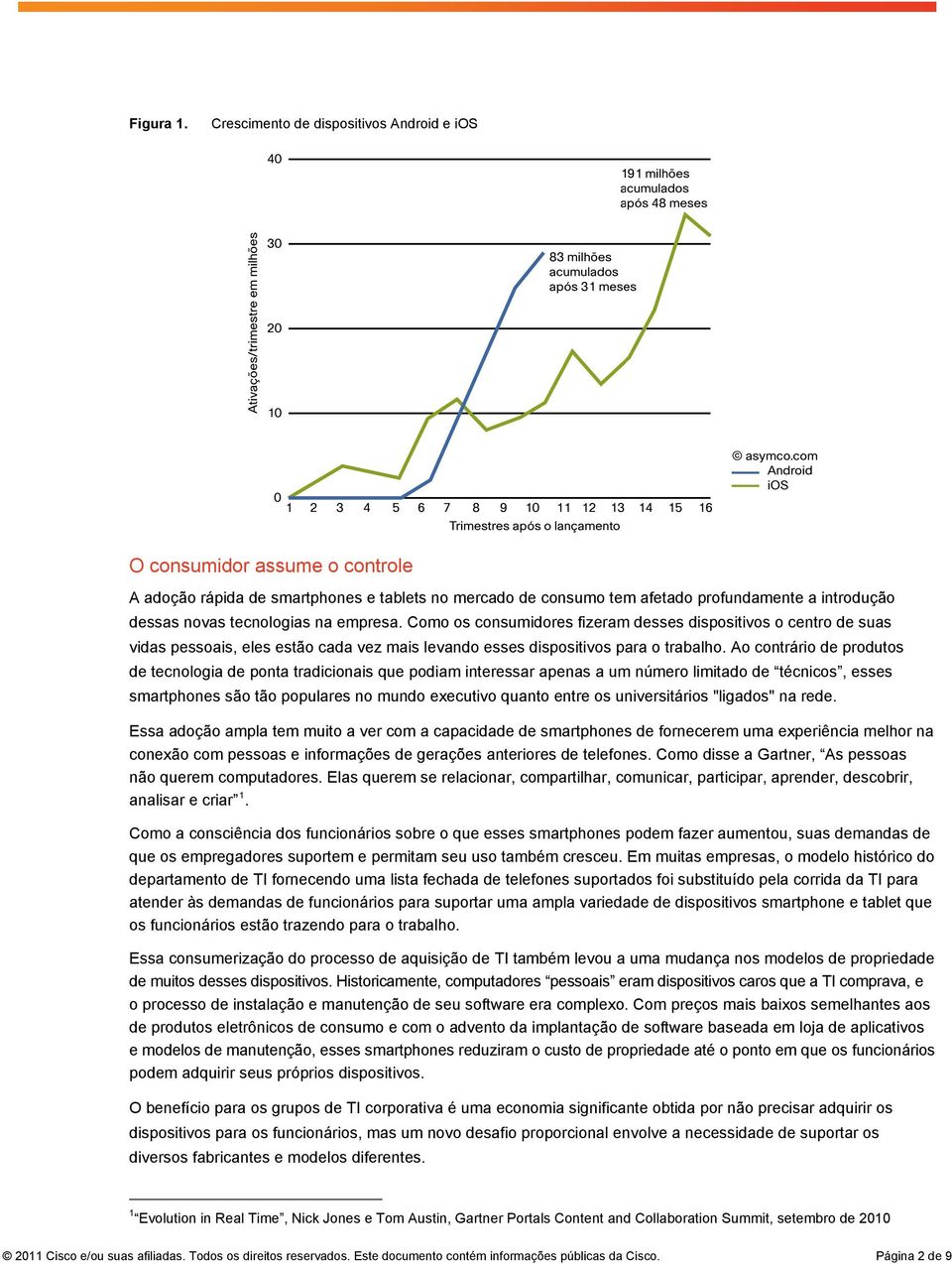 na empresa. Como os consumidores fizeram desses dispositivos o centro de suas vidas pessoais, eles estão cada vez mais levando esses dispositivos para o trabalho.