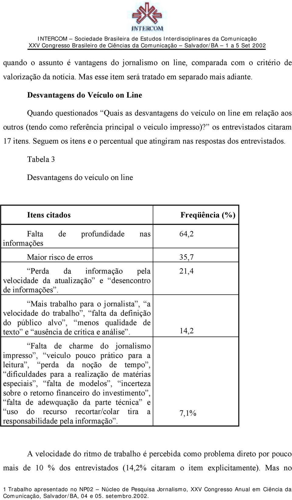 os entrevistados citaram 17 itens. Seguem os itens e o percentual que atingiram nas respostas dos entrevistados.