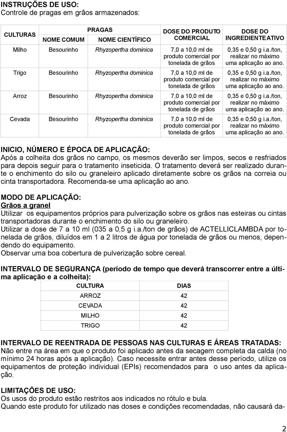 por tonelada de grãos Cevada Besourinho Rhyzopertha dominica 7,0 a 10,0 ml de produto comercial por tonelada de grãos DOSE DO INGREDIENTE ATIVO 0,35 e 0,50 g i.a./ton, realizar no máximo uma aplicação ao ano.