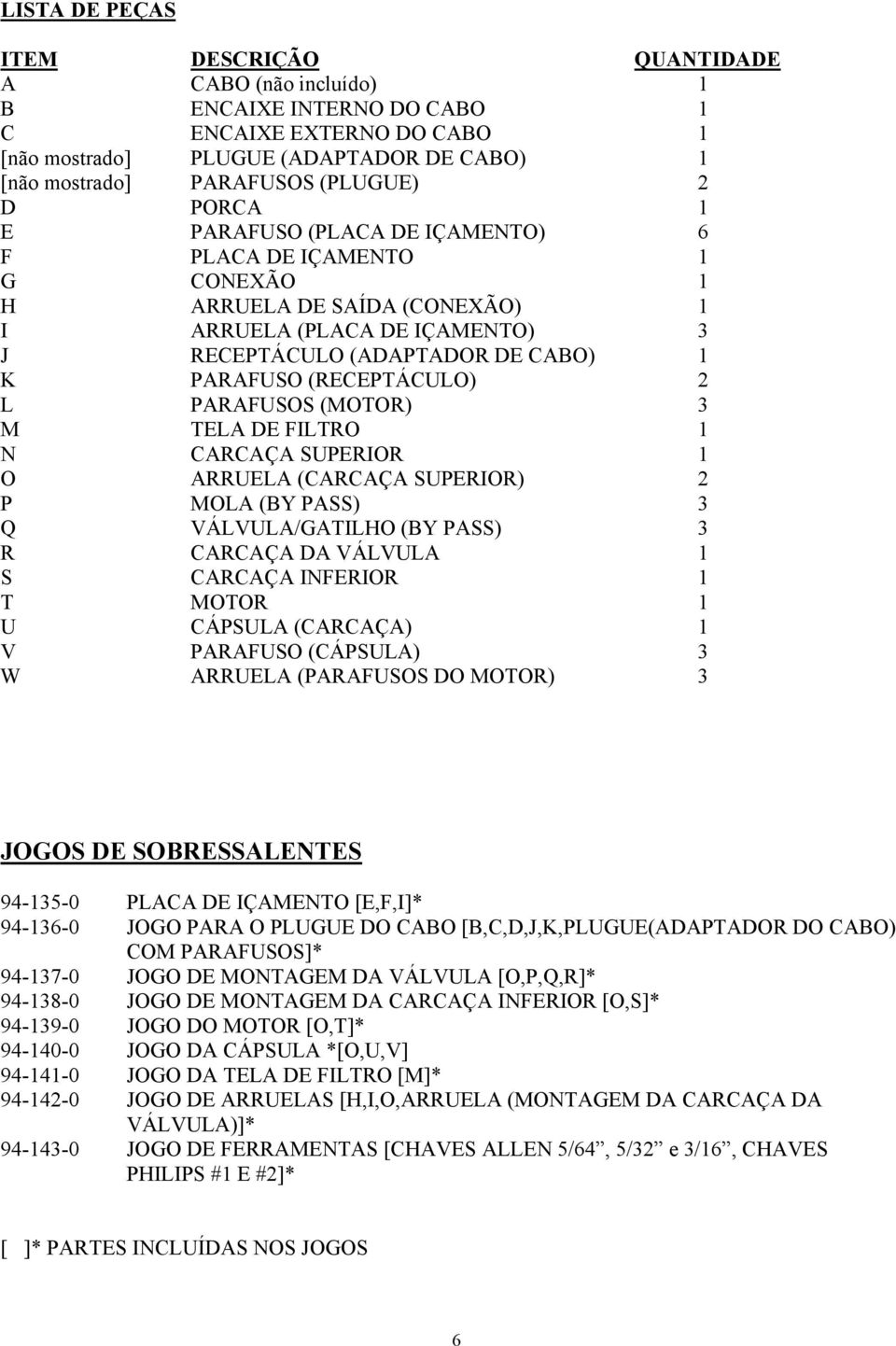 (RECEPTÁCULO) 2 L PARAFUSOS (MOTOR) 3 M TELA DE FILTRO 1 N CARCAÇA SUPERIOR 1 O ARRUELA (CARCAÇA SUPERIOR) 2 P MOLA (BY PASS) 3 Q VÁLVULA/GATILHO (BY PASS) 3 R CARCAÇA DA VÁLVULA 1 S CARCAÇA INFERIOR