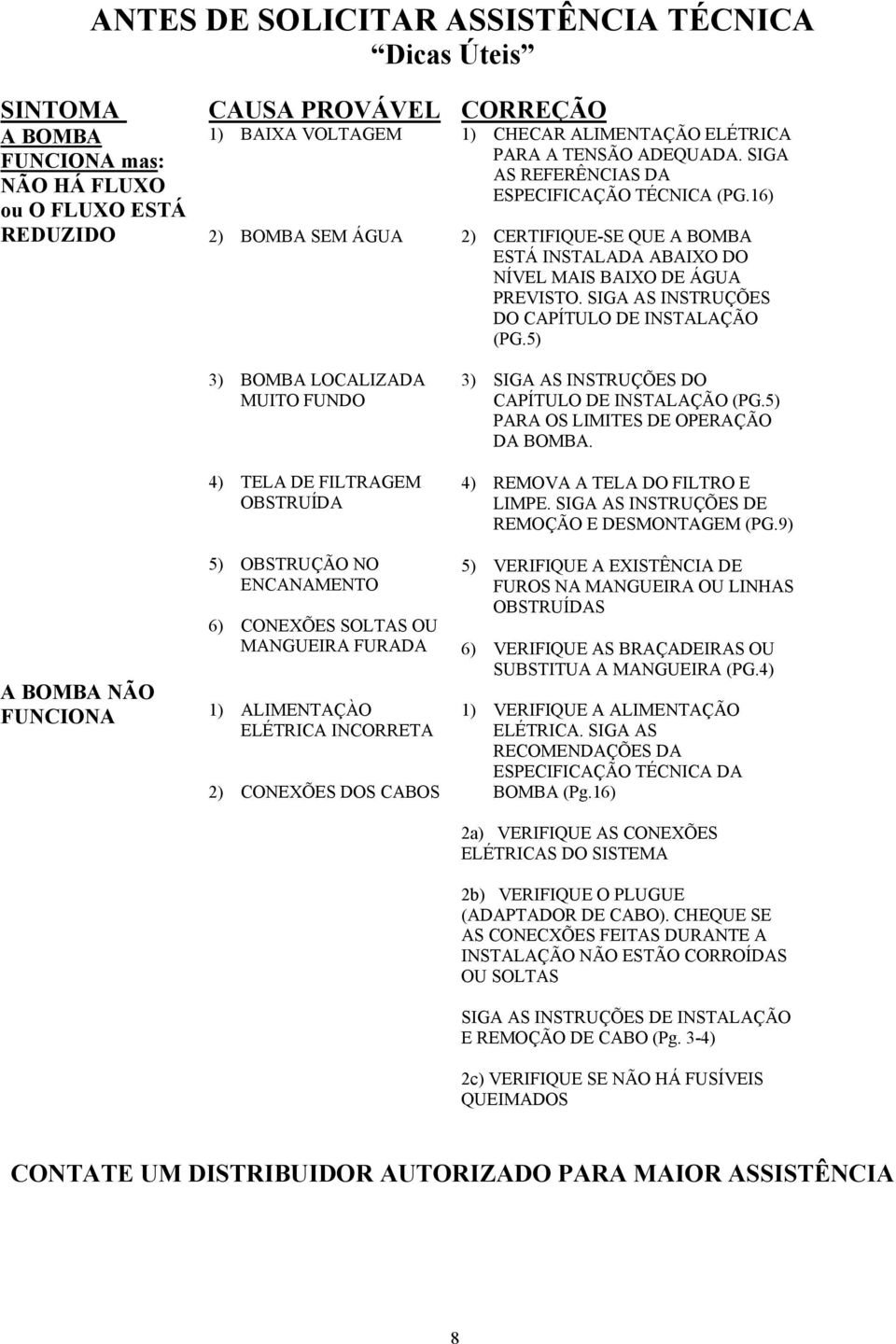 SIGA AS INSTRUÇÕES DO CAPÍTULO DE INSTALAÇÃO (PG.