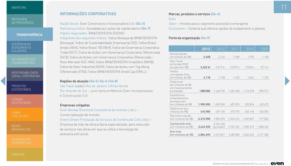 IVAS Razão Social: Even Construtora e Incorporadora S.A. (G43) Natureza jurídica: Sociedade por ações de capital aberto (G47) Papéis negociados: BM&FBOVESPA (EVEN3) Integrante dos seguintes índices: