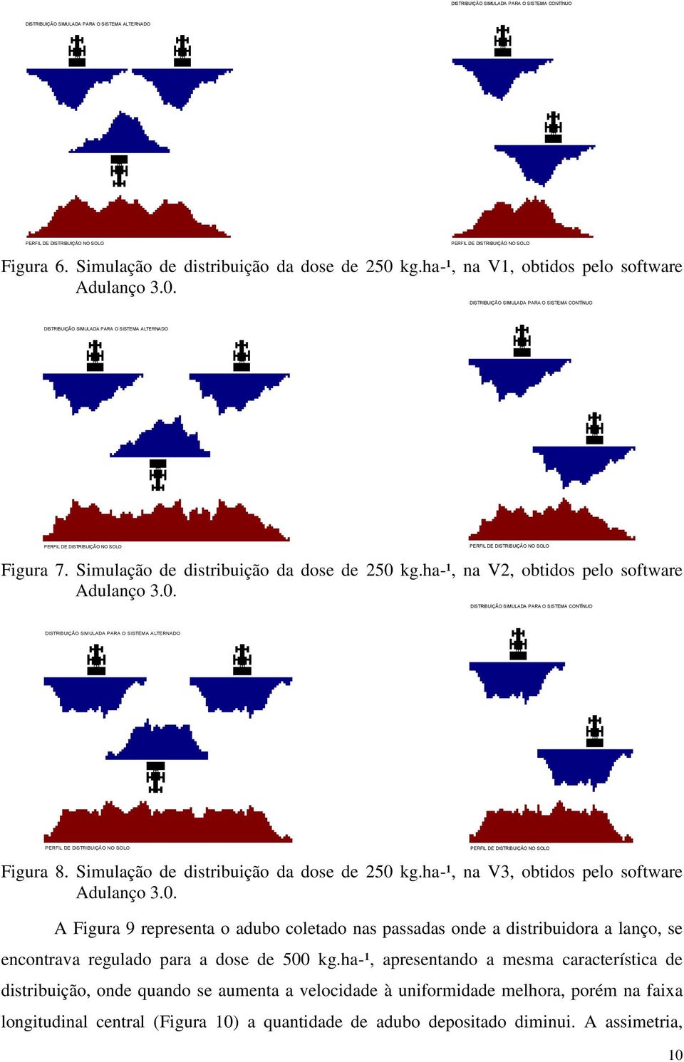 ha-¹, na V3, obtidos pelo software A Figura 9 representa o adubo coletado nas passadas onde a distribuidora a lanço, se encontrava regulado para a dose de 500 kg.