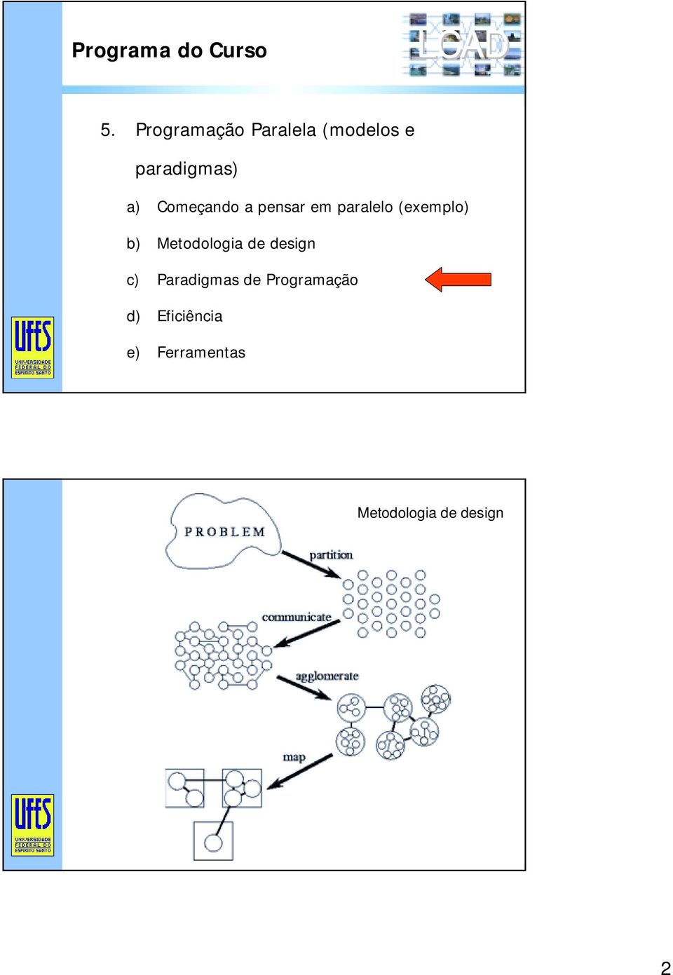 Começando a pensar em paralelo (exemplo) b)