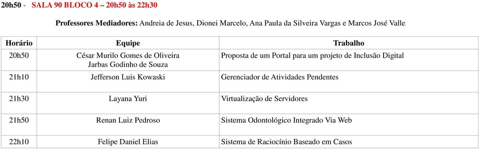 Inclusão Digital 21h10 Jefferson Luis Kowaski Gerenciador de Atividades Pendentes 21h30 Layana Yuri Virtualização de