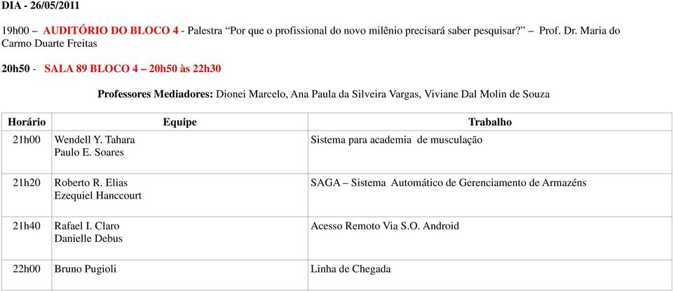 Viviane Dal Molin de Souza 21h00 Wendell Y. Tahara Paulo E. Soares Sistema para academia de musculação 21h20 Roberto R.