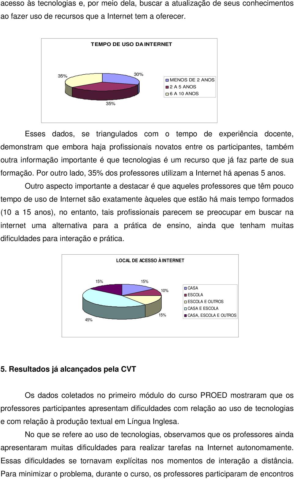 participantes, também outra informação importante é que tecnologias é um recurso que já faz parte de sua formação. Por outro lado, 35% dos professores utilizam a Internet há apenas 5 anos.