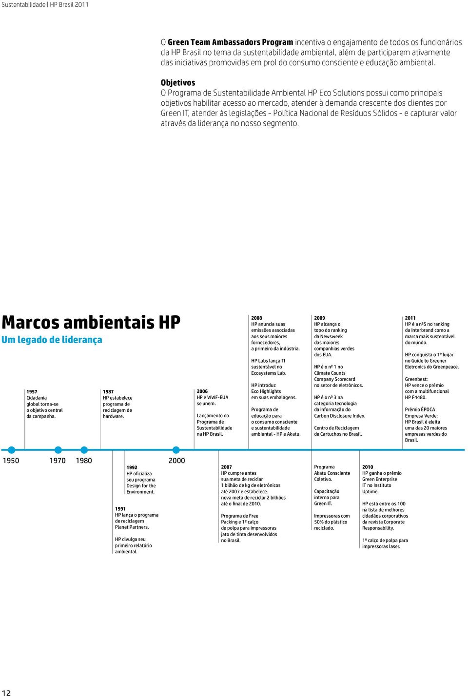 Objetivos O Programa de Sustentabilidade Ambiental HP Eco Solutions possui como principais objetivos habilitar acesso ao mercado, atender à demanda crescente dos clientes por Green IT, atender às