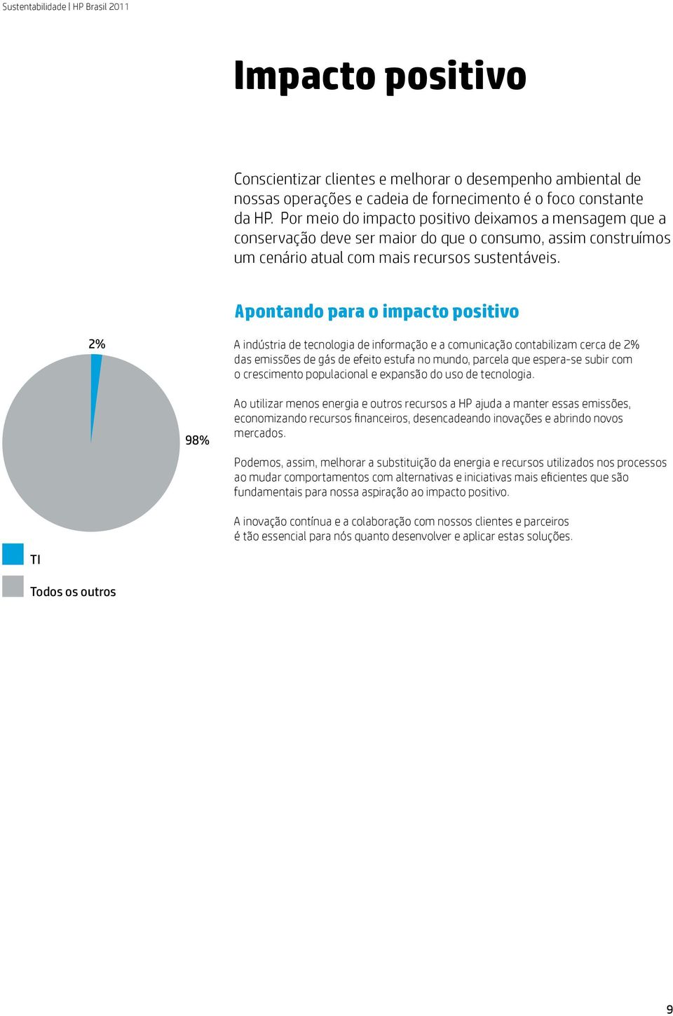 Apontando para o impacto positivo 2% A indústria de tecnologia de informação e a comunicação contabilizam cerca de 2% das emissões de gás de efeito estufa no mundo, parcela que espera-se subir com o