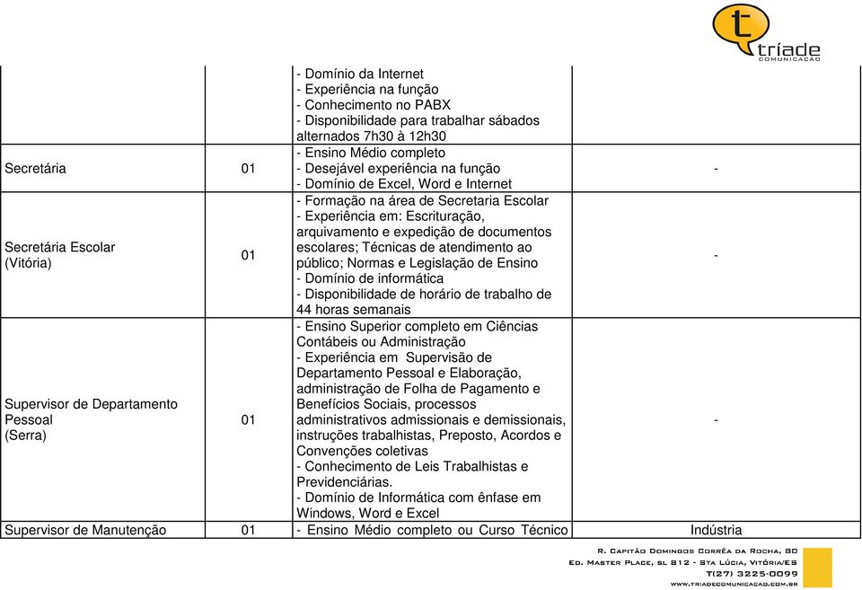 documentos escolares; Técnicas de atendimento ao público; Normas e Legislação de Ensino Domínio de informática Disponibilidade de horário de trabalho de 44 horas semanais Ensino Superior completo em