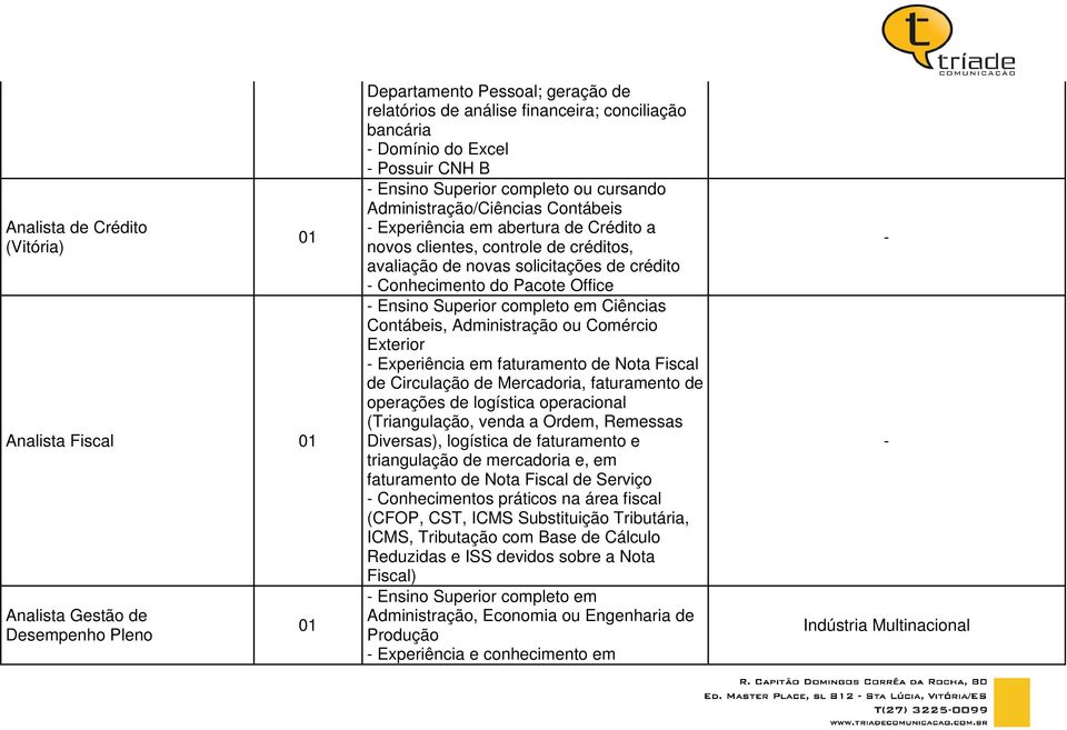 Conhecimento do Pacote Office Ensino Superior completo em Ciências Contábeis, Administração ou Comércio Exterior Experiência em faturamento de Nota Fiscal de Circulação de Mercadoria, faturamento de