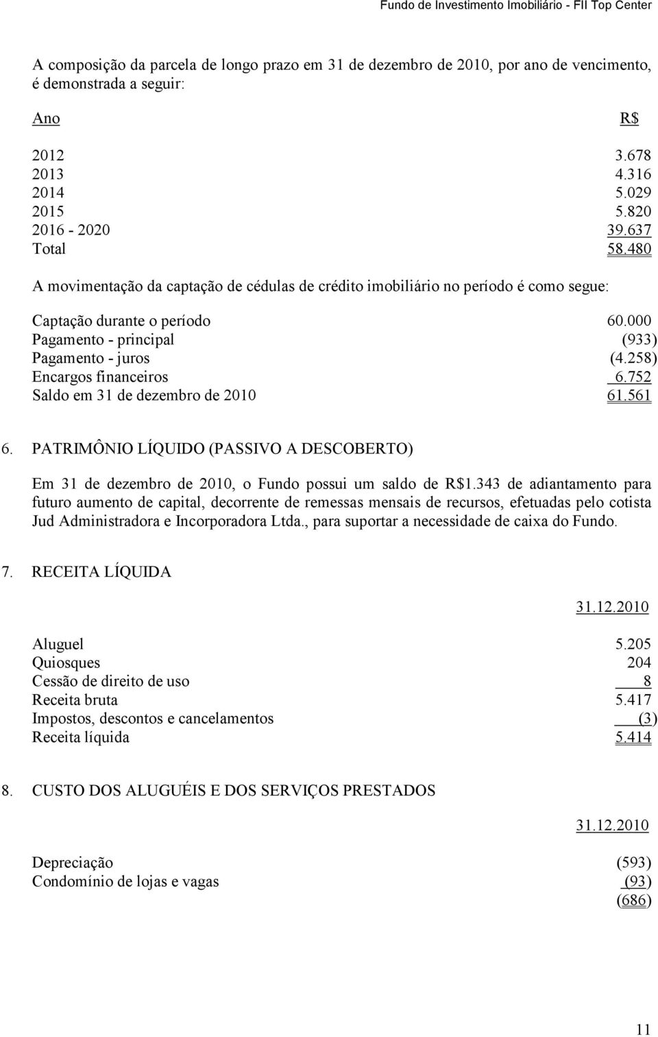 000 Pagamento - principal (933) Pagamento - juros (4.258) Encargos financeiros 6.752 Saldo em 31 de dezembro de 2010 61.561 6.