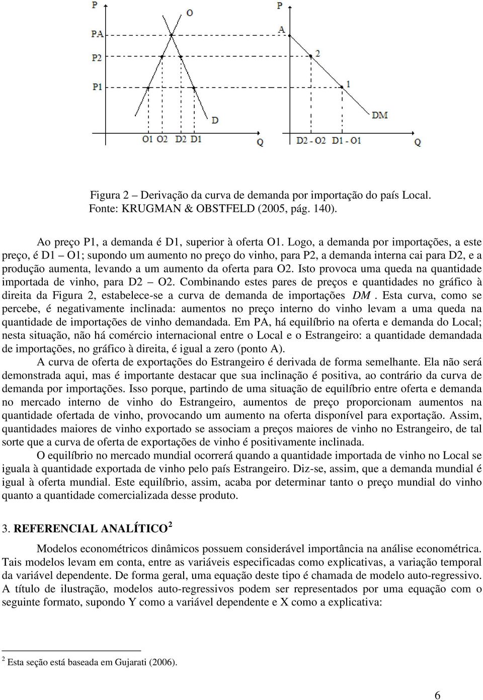 Iso provoca uma queda na quanidade imporada de vinho, para D2 O2. Combinando eses pares de preços e quanidades no gráfico à direia da Figura 2, esabelece-se a curva de demanda de imporações DM.