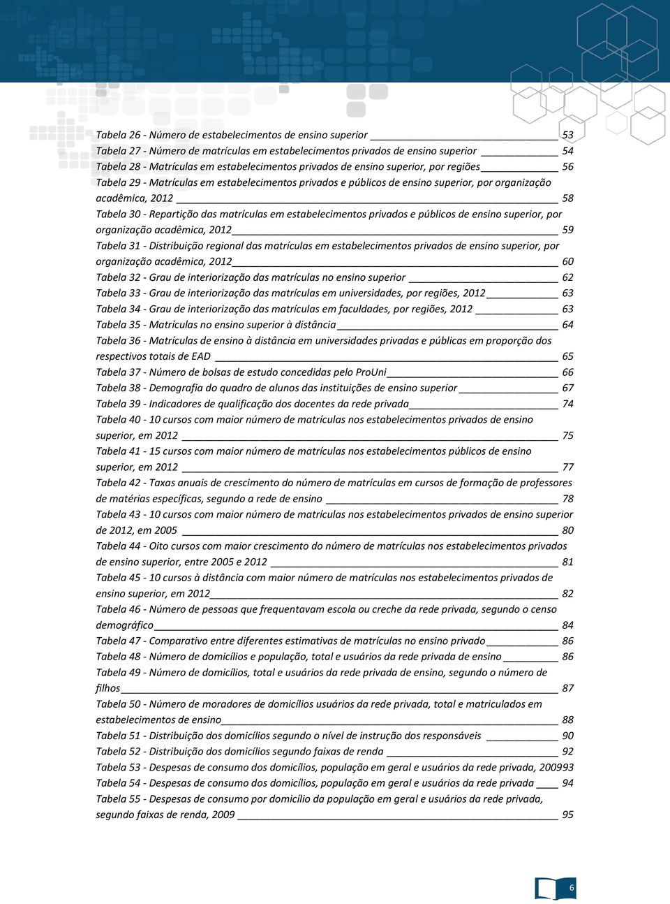 estabelecimentos privados e públicos de ensino superior, por organização acadêmica, 2012 59 Tabela 31 - Distribuição regional das matrículas em estabelecimentos privados de ensino superior, por