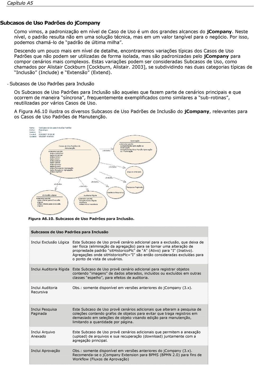 Descend um puc mais em nível de detalhe, encntrarems variações típicas ds Cass de Us Padrões que nã pdem ser utilizadas de frma islada, mas sã padrnizadas pel jcmpany para cmpr cenáris mais cmplexs.