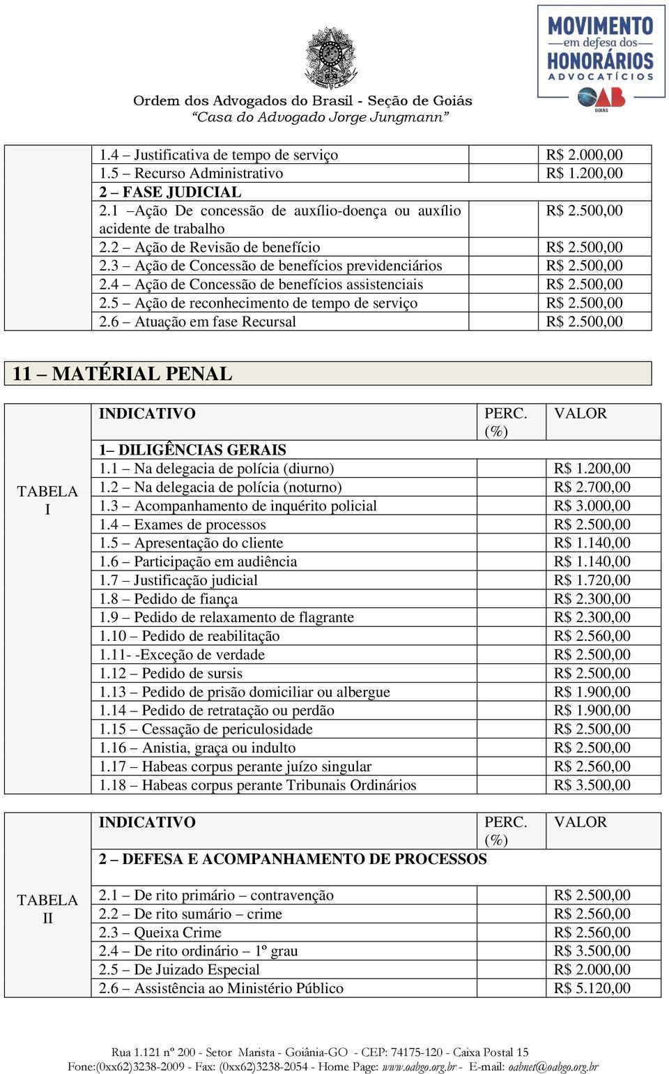 500,00 2.6 Atuação em fase Recursal R$ 2.500,00 11 MATÉRAL PENAL 1 DLGÊNCAS GERAS 1.1 Na delegacia de polícia (diurno) R$ 1.200,00 1.2 Na delegacia de polícia (noturno) R$ 2.700,00 1.