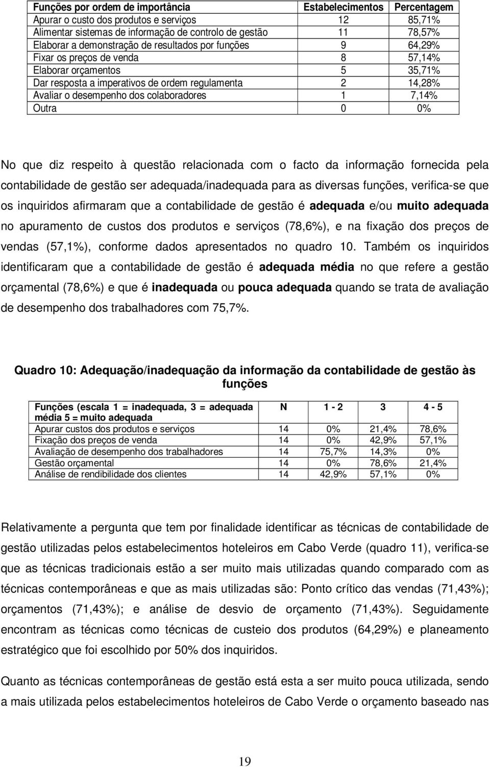 7,14% Outra 0 0% No que diz respeito à questão relacionada com o facto da informação fornecida pela contabilidade de gestão ser adequada/inadequada para as diversas funções, verifica-se que os