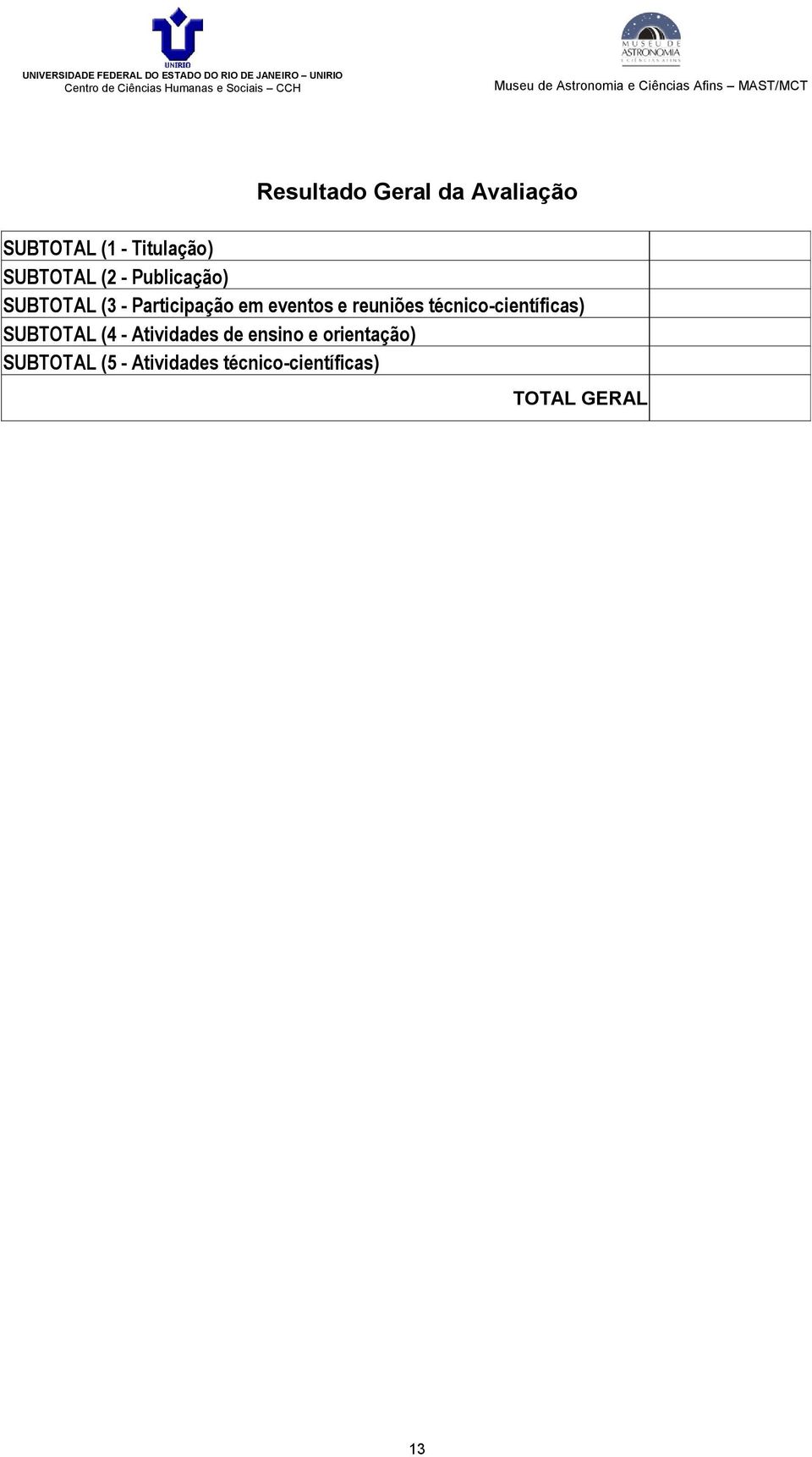 reuniões técnico-científicas) SUBTOTAL (4 - Atividades de ensino