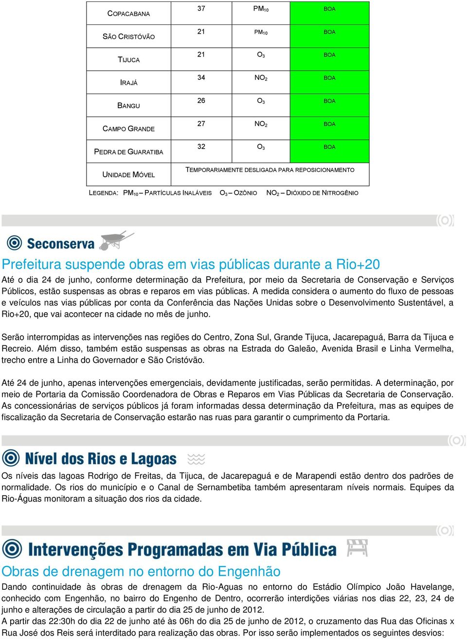 determinação da Prefeitura, por meio da Secretaria de Conservação e Serviços Públicos, estão suspensas as obras e reparos em vias públicas.