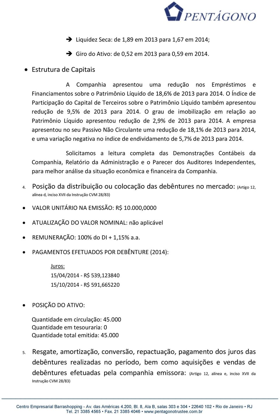 O Índice de Participação do Capital de Terceiros sobre o Patrimônio Líquido também apresentou redução de 9,5% de 2013 para 2014.