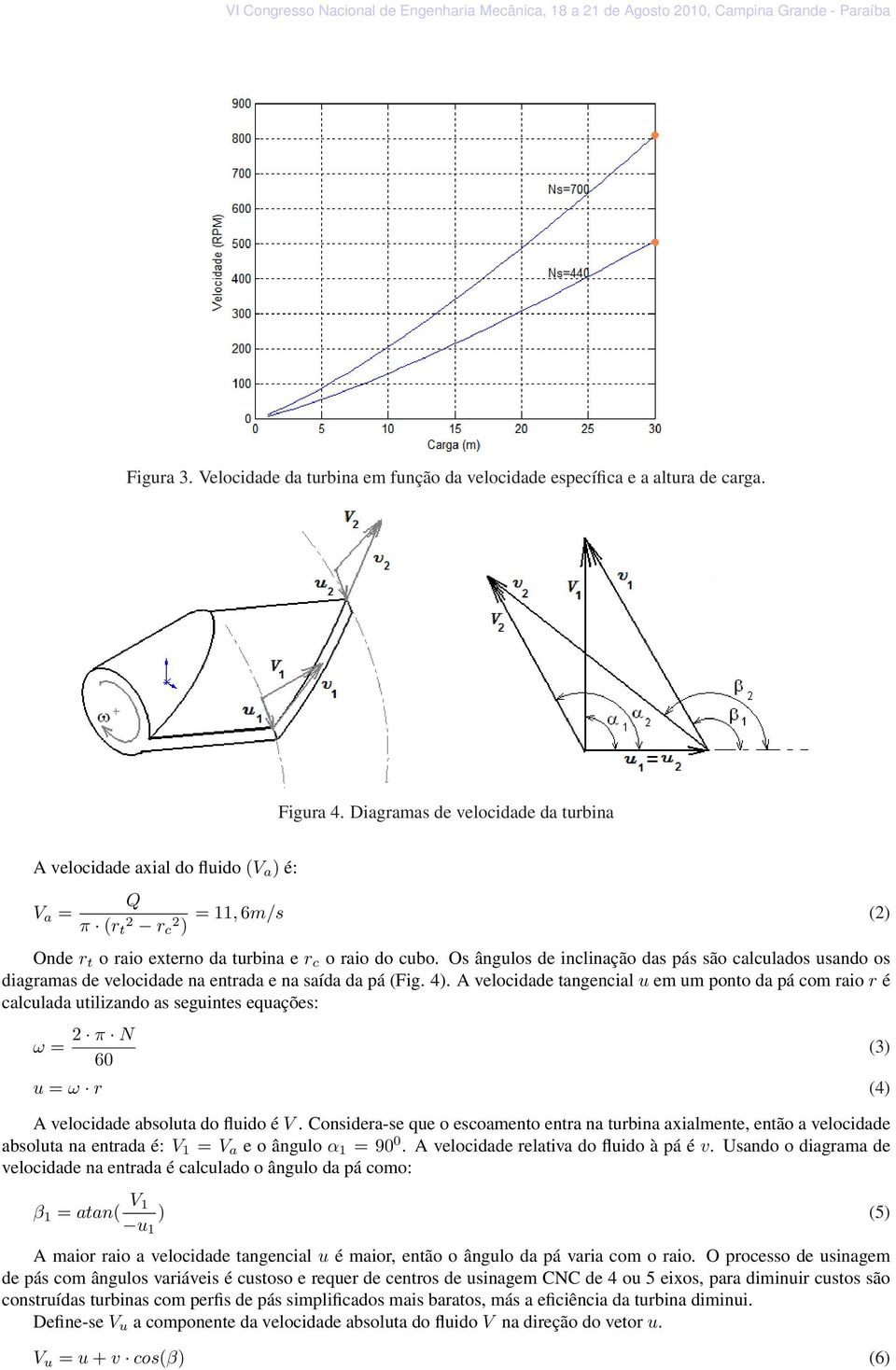 Os ângulos de inclinação das pás são calculados usando os diagramas de velocidade na entrada e na saída da pá (Fig. 4).