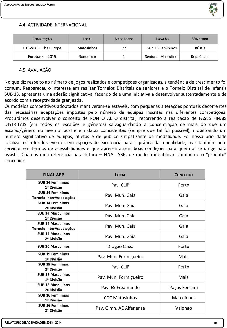 Reapareceu o interesse em realizar Torneios Distritais de seniores e o Torneio Distrital de Infantis SUB 13, apresenta uma adesão significativa, fazendo dele uma iniciativa a desenvolver