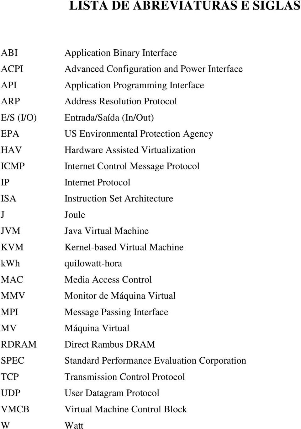 Control Message Protocol Internet Protocol Instruction Set Architecture Joule Java Virtual Machine Kernel-based Virtual Machine quilowatt-hora Media Access Control Monitor de Máquina
